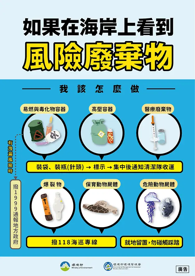 如何清理海岸廢棄物