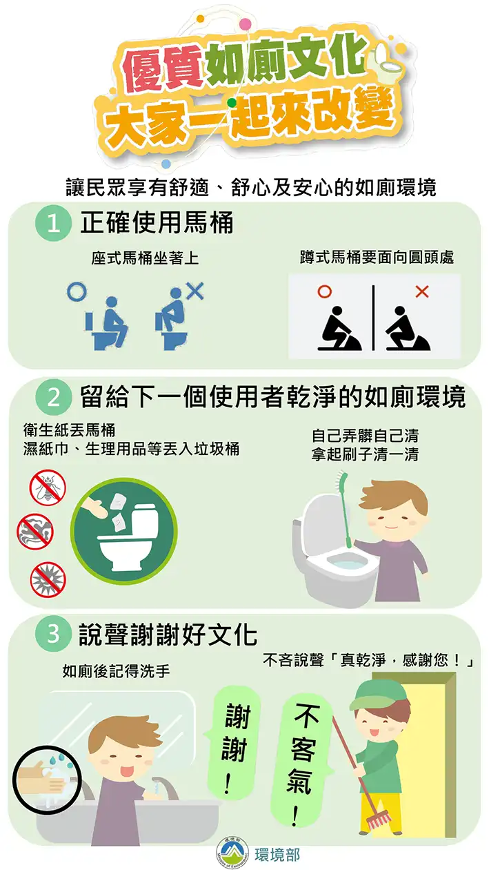 優質如廁文化,大家一起來改變