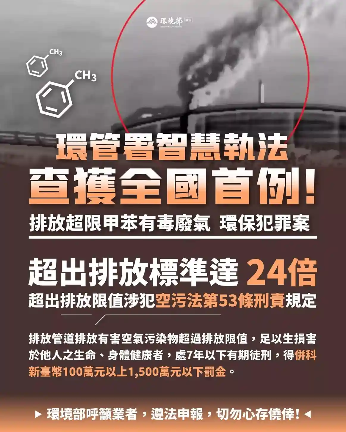 【查獲全國首例 排放甲苯超標又超限 揪出空污大案】
