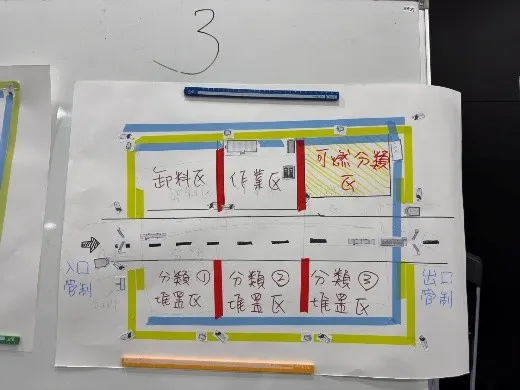 學員成果分享照片3