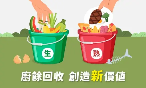 廚餘回收 創造新價值