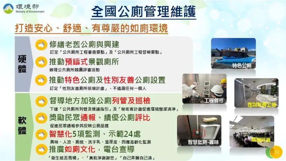 全國公廁管理維護