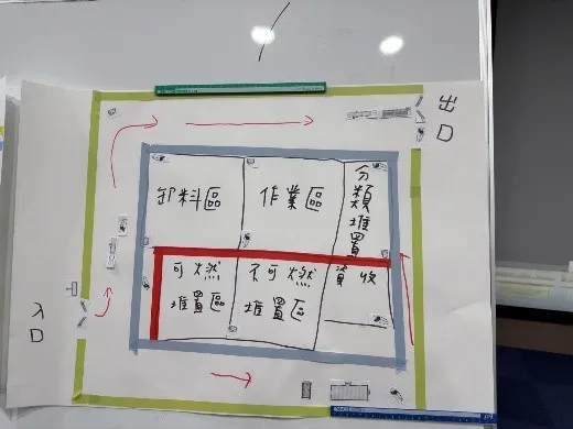 學員成果分享照片1