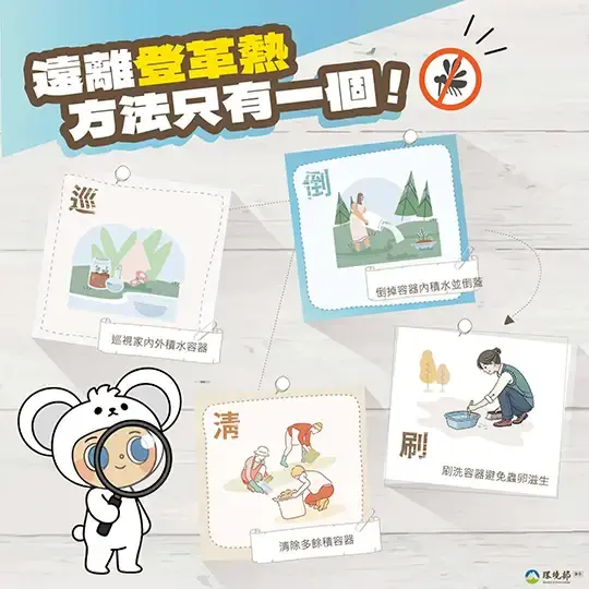預防登革熱黃金四招示意圖
