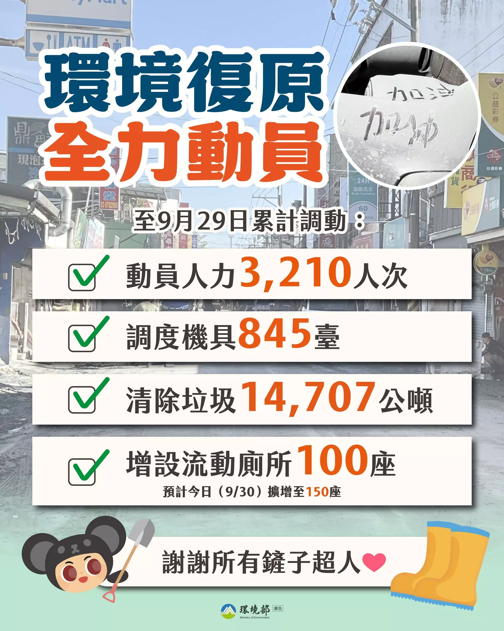 【環境復原，全力以赴】