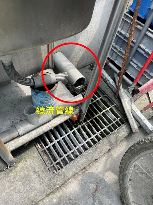 檢視「現場確認拋光製程區水洗研磨粉塵產生之廢水繞流管線」圖片