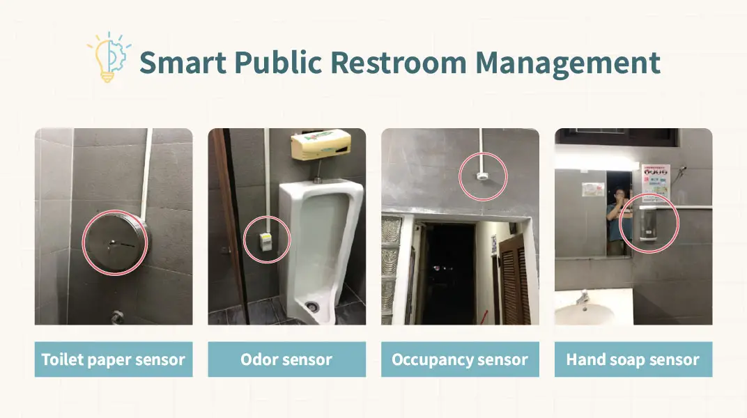 Smart Management of Public Restrooms Smart Management of Public Restrooms