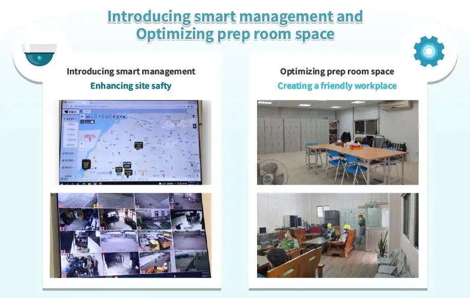 Introduction of smart management as part of prep room optimization