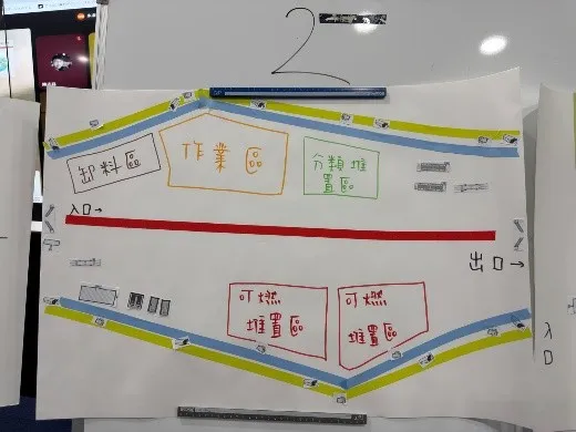 學員成果分享照片2