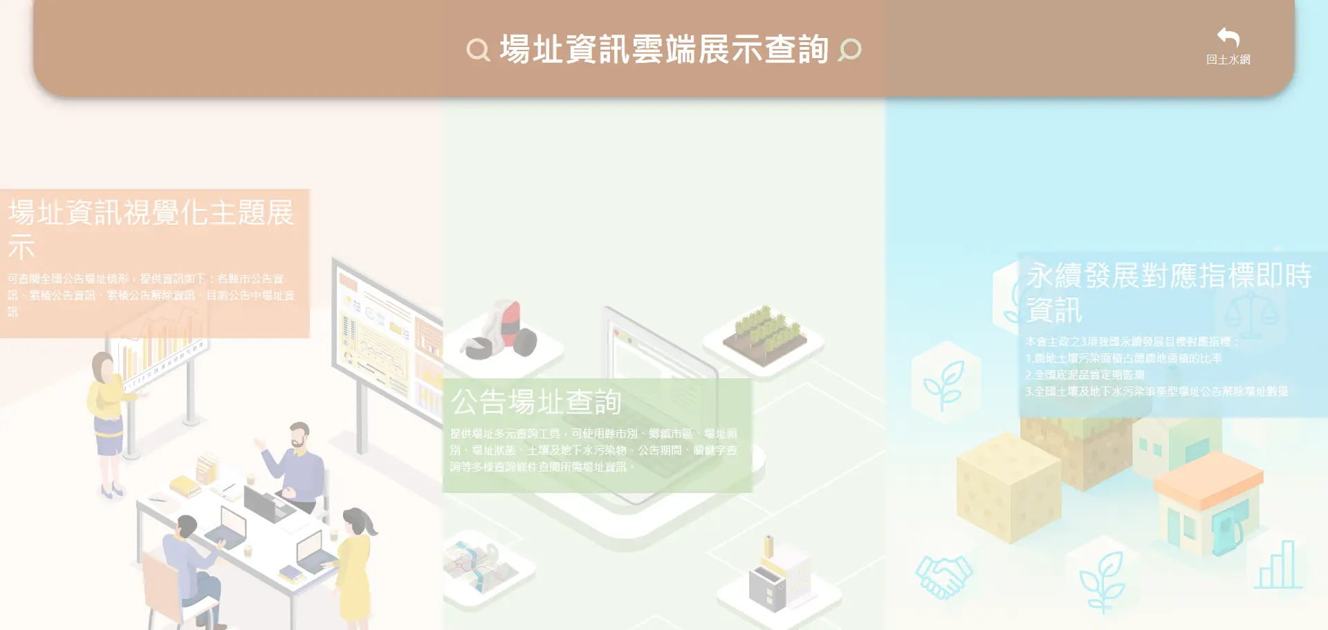 Interface of Online Display Query for Site Information