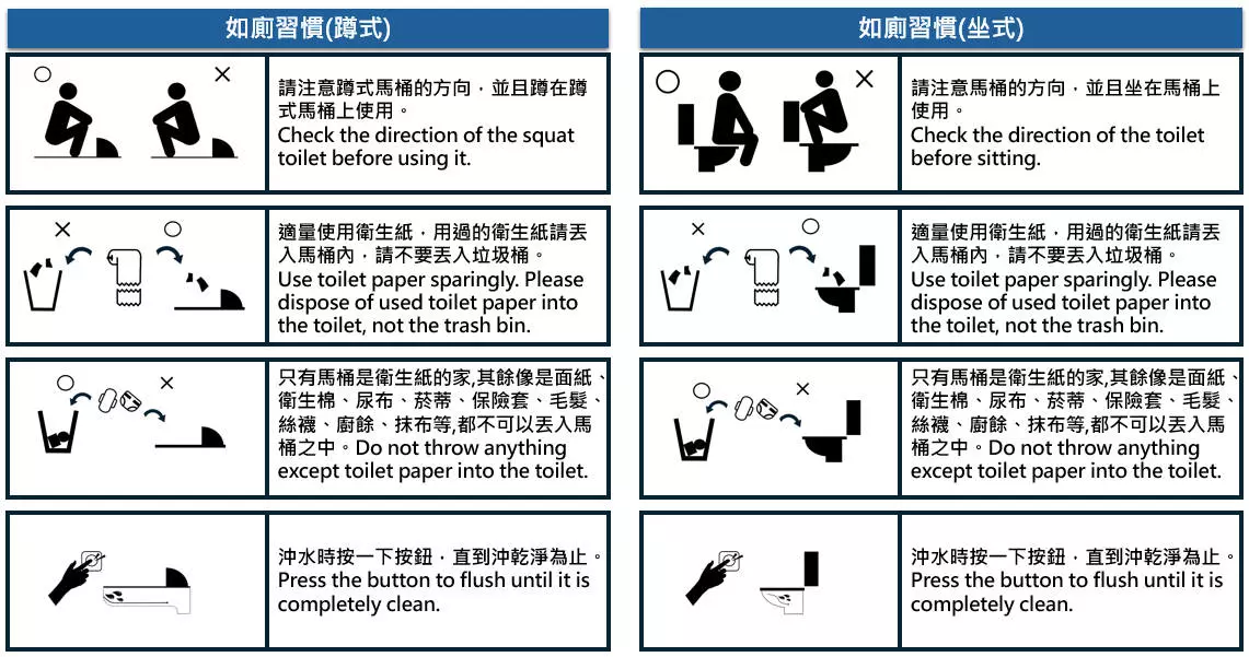如廁文化宣導