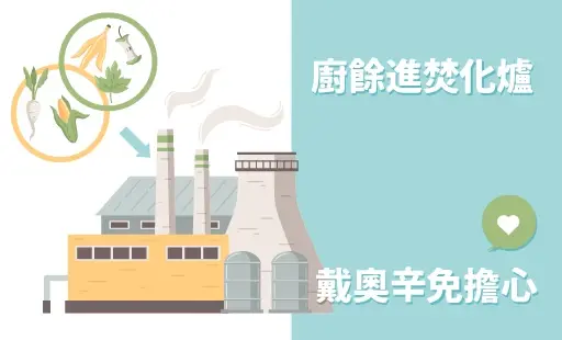 廚餘進焚化爐 戴奧辛免擔心