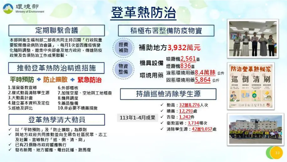 登革熱防治