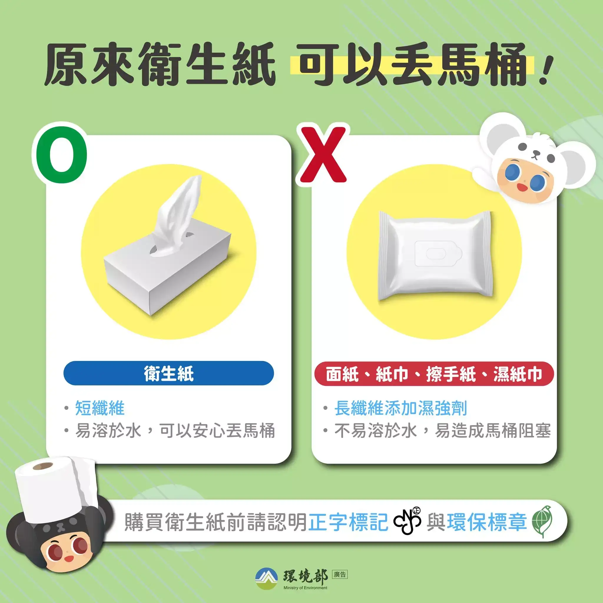 衛生紙丟馬桶標示