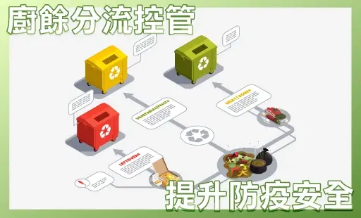 廚餘分流控管 提升防疫安全