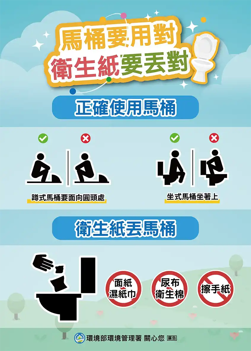 宣導正確使用馬桶並將衛生紙丟馬桶