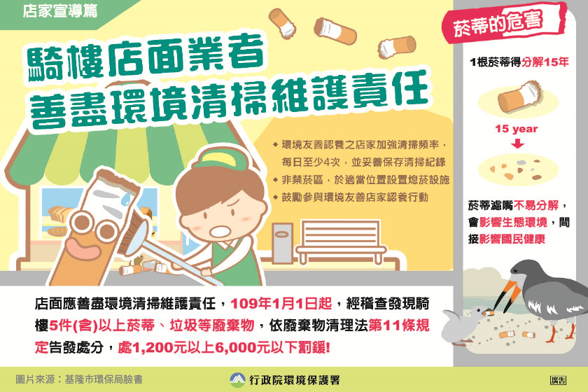 推動店家清掃環境維護