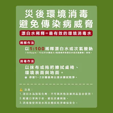 災後環境消毒 避免傳染病威脅