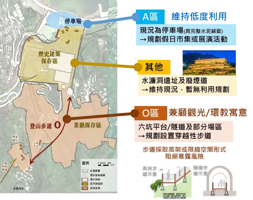 臺金污染整治場址土地利用規劃示意