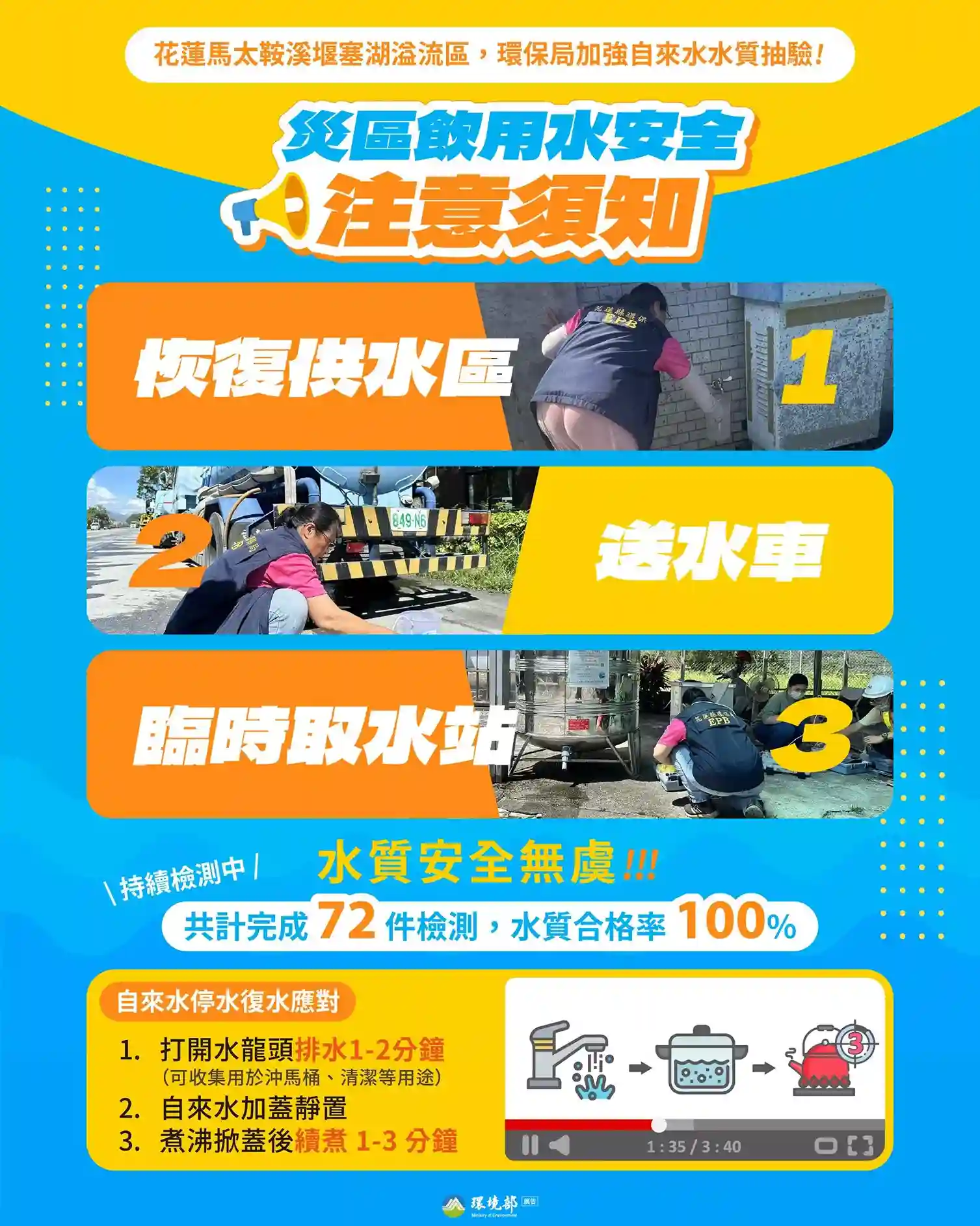 【堰塞湖溢流|災區飲用水安全注意須知】