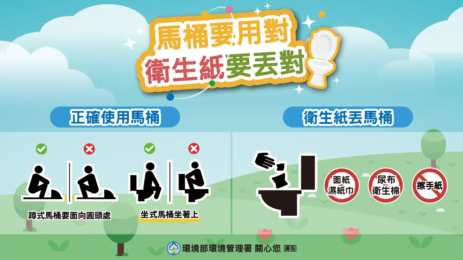 馬桶要用對，衛生紙要丟對