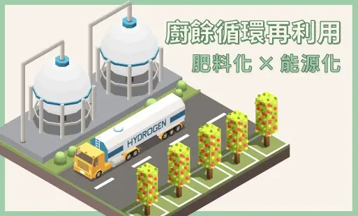 廚餘循環再利用 肥料化 × 能源化